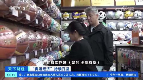 奧運經濟 升溫 義烏工廠趕訂單 周邊產品排產至5月底