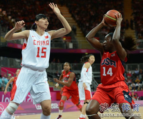 策劃圖 陳楠國家隊生涯回顧 女姚明數次救中國