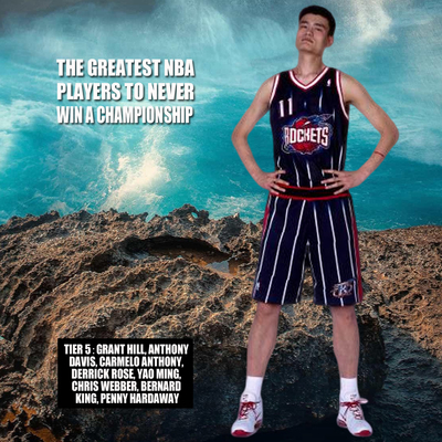 美媒將NBA25位無冠超巨分5檔 姚明位列第5檔，哈登威少第3檔引發(fā)熱議